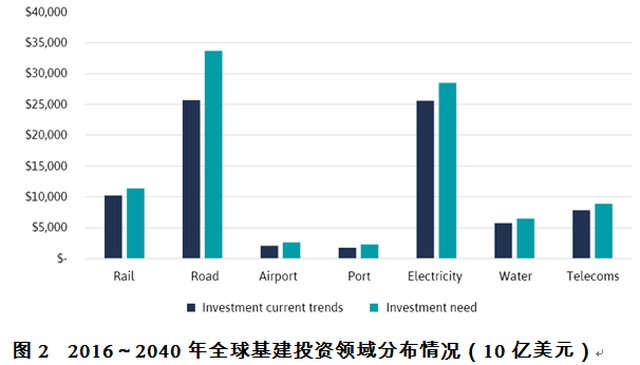 2040年人口寿命要达到_2021年日历图片(3)