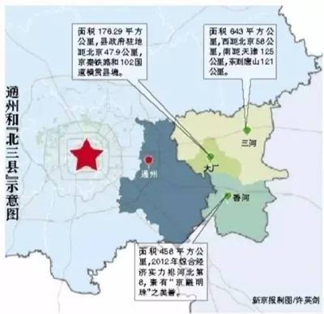 通州人口未来_炒房客赔钱痛哭 全国最惨的三个地区在这儿