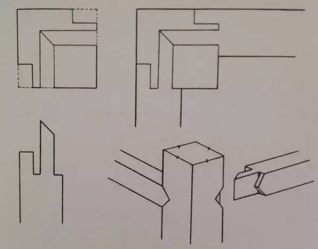 王世襄先生手绘85种榫卯结构