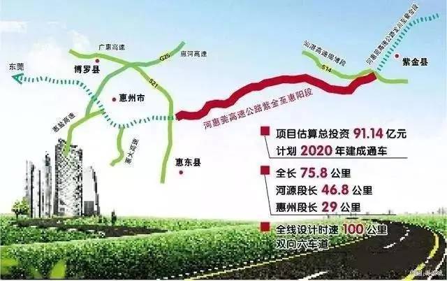 紫金县人口_紫金人快看 揭秘河惠莞高速 紫金 惠阳段 线路走向