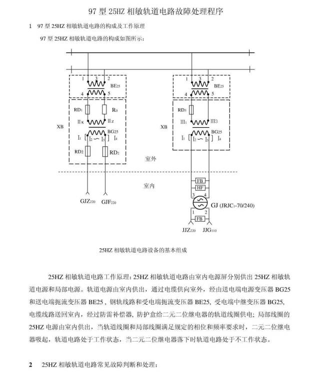 97型25hz相敏轨道电路故障处理程序(经典)