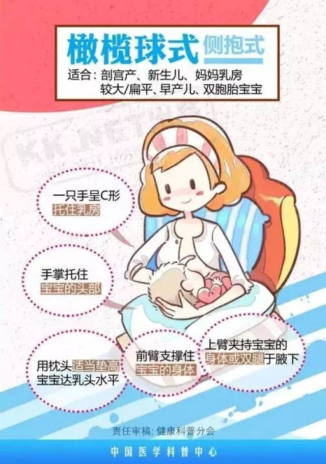 宝妈们喂奶前,一定要用温水把手和乳头洗净,再用热毛巾擦干,避免乳头