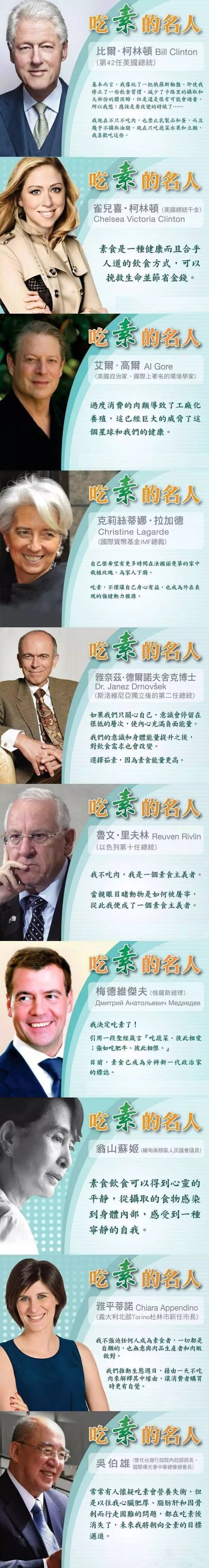 这些世界名人居然都是素食者!