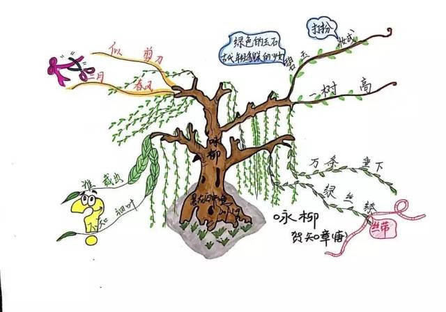 数学规划问题_小学数学阶梯问题解题_七年级上册数学行程问题及答案