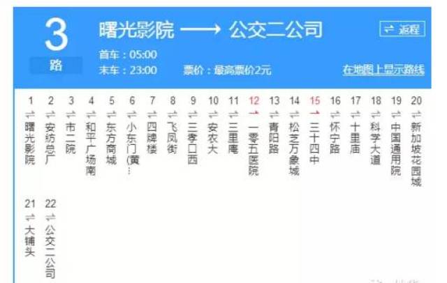 14路公交车挤!801更挤!12路挤?呵呵,226!