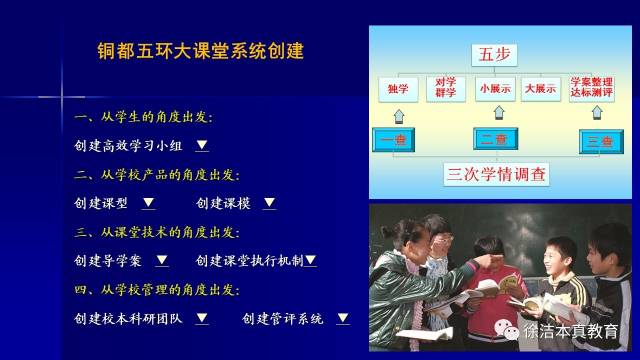 高效课堂教学模式