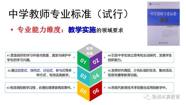 高效课堂教学模式