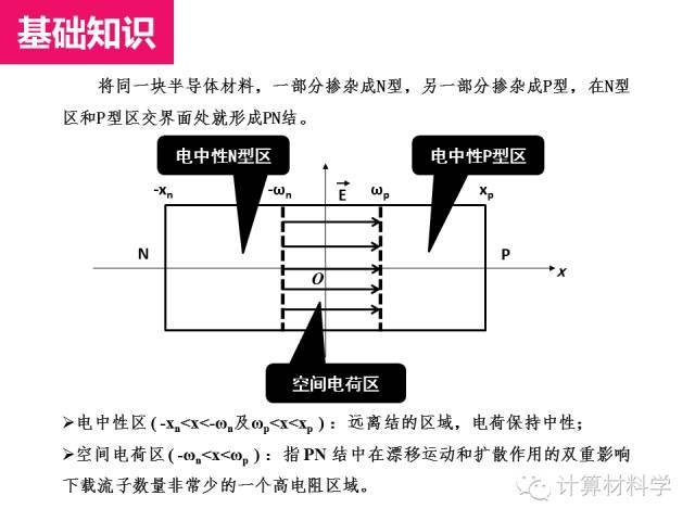 等位计原理是什么_肛温计是什么样子的(2)