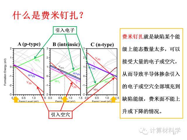 远看小近看大是什么原理_远看是囍近看是苦图片(2)