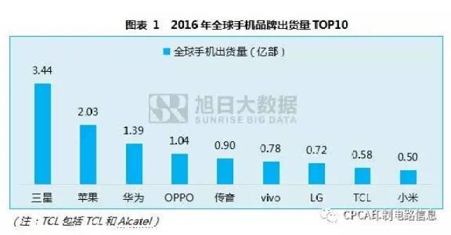 孟加拉国人口增长_美国关切孟加拉国大选 暴力行为(2)