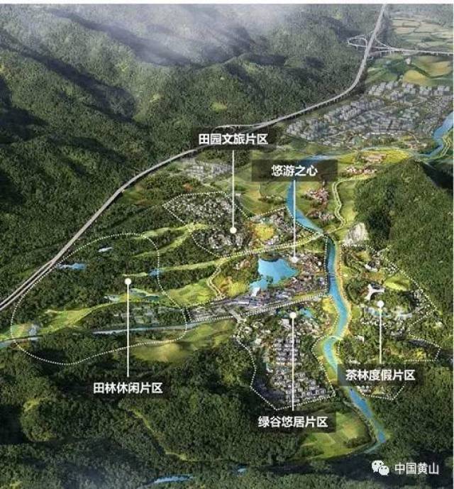 建设用地约2000—3000亩,是小镇建设的核心区,建设目标是围绕黄山二级