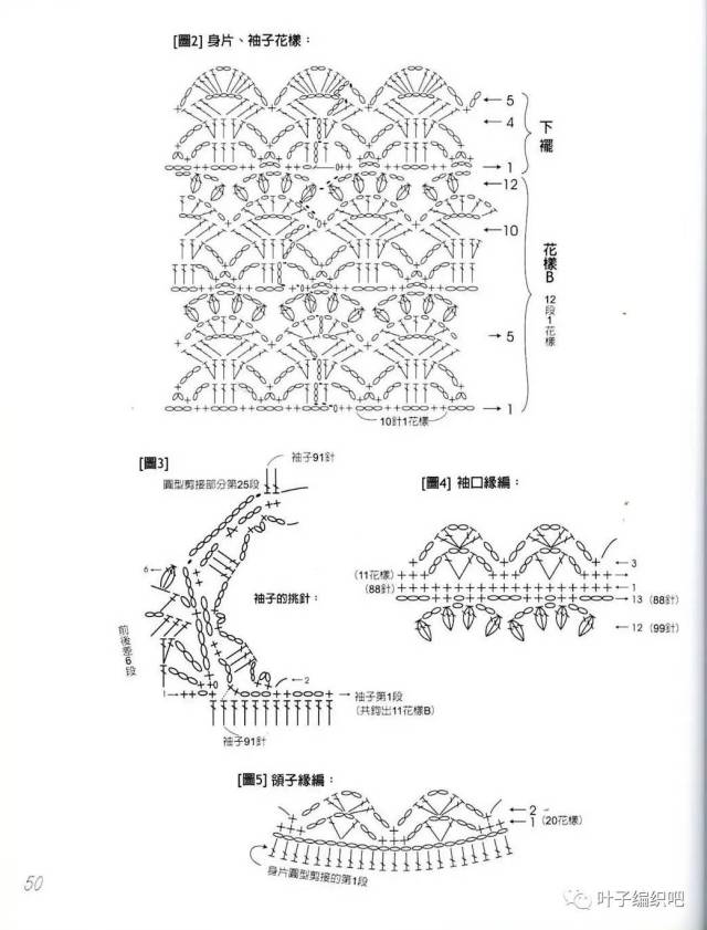 金葱衣图解和教程