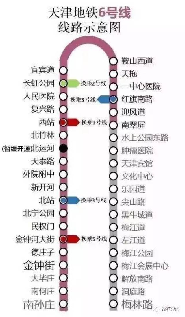天津地铁6号线年底全线通车!未来将延长至津南