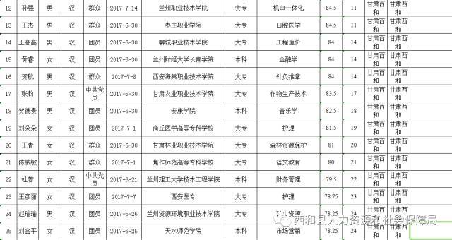 西和人口_市场信息报 新闻早知道