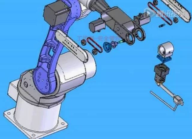 【视频】秒懂工业机器人结构图!