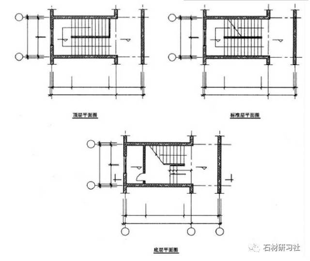图13-18 楼梯各层平面图示  来源网络,仅供参考 层高h步数n梯井宽c