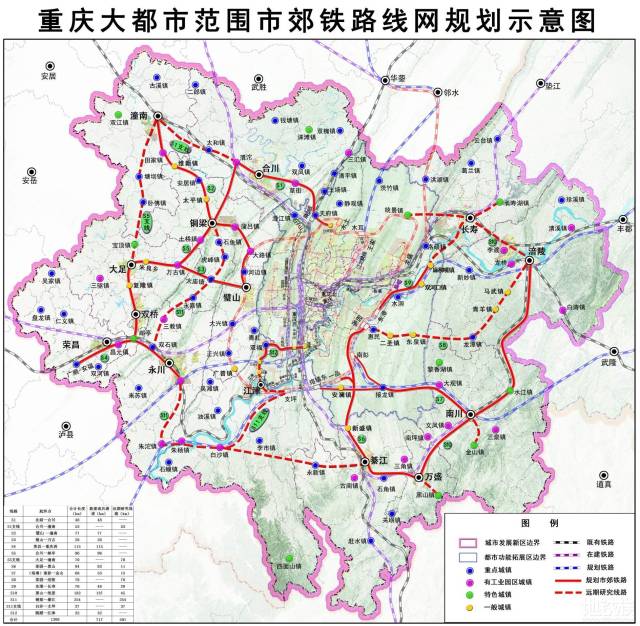 重庆最新最全的轻轨线站点名单,快来看看两江东部有几图片