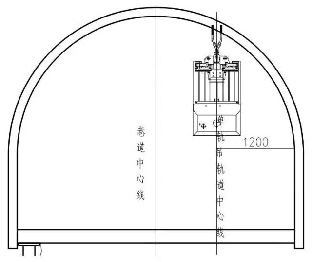 图十一,回风顺槽及运输顺槽单轨吊轨道布置图