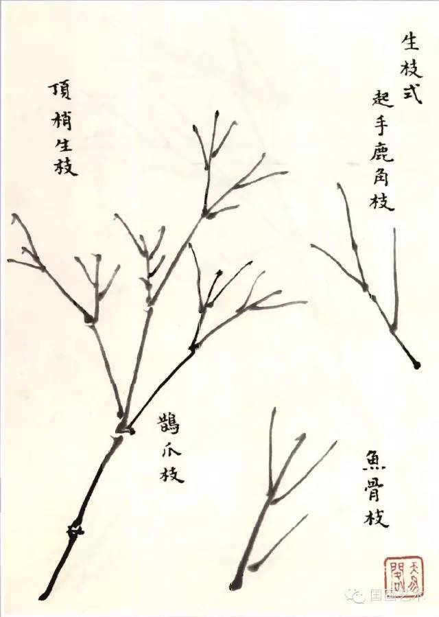 吴蓬临《芥子园画谱》之《竹谱》