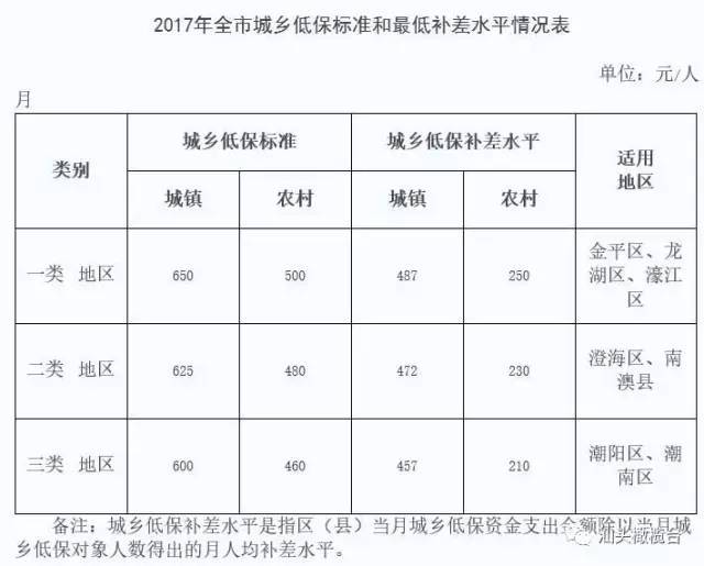 贫困人口指标_贫困山区的孩子图片