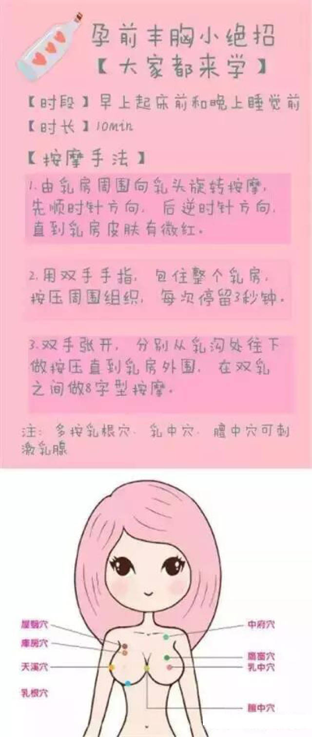 小胸产后胸更小!(备)孕期的乳房护理手把手教