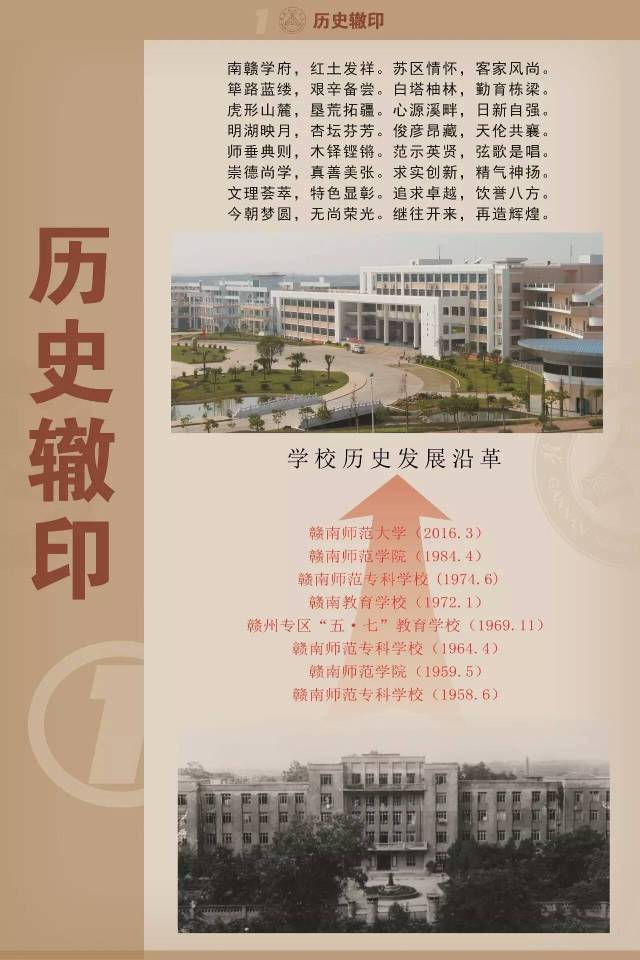 学校历史发展沿革