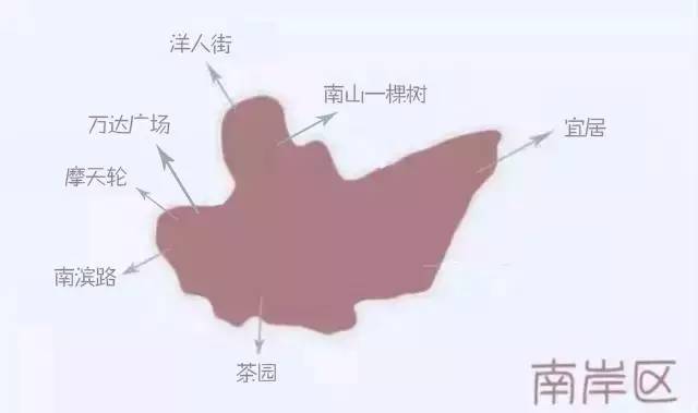 北碚区人口_重庆人眼中的重庆地图,看到第一个我就笑哭了(2)