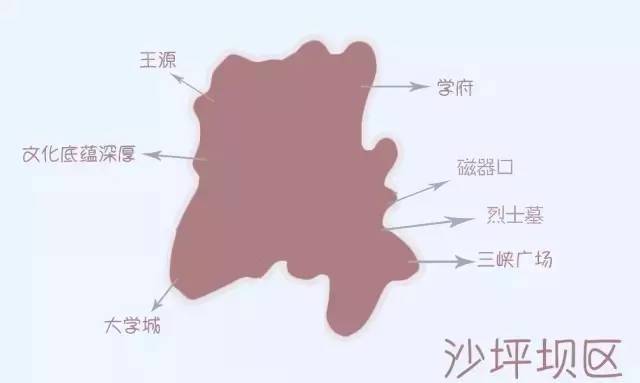 北碚区人口_重庆人眼中的重庆地图,看到第一个我就笑哭了(3)