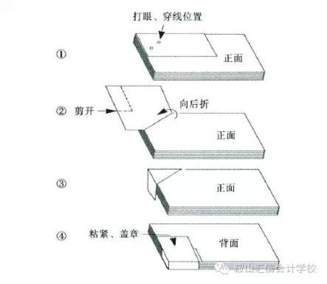 【会计必看】会计凭证装订方法,这样装订才漂亮!