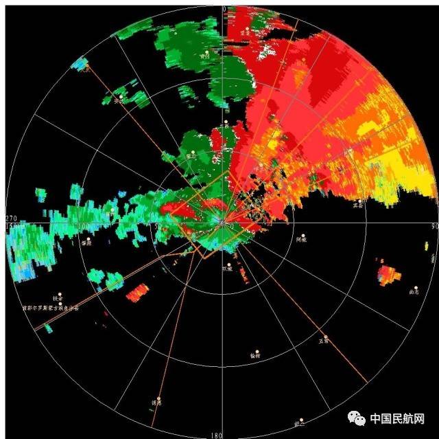 【图说】航空气象--雷达回波