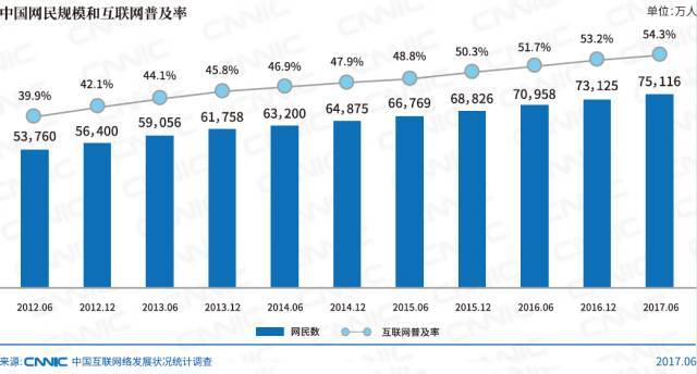 2017年我国经济总量占世界_经济全球化(2)