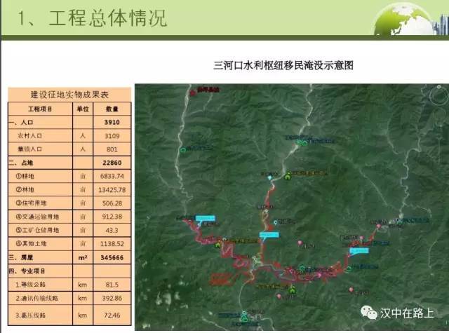 打通这条全球最长隧道后,汉中汉江水将被引入渭河!