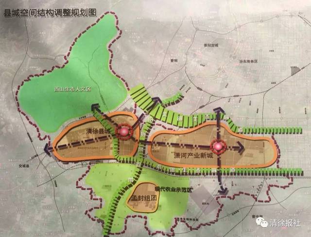 清徐县总体规划(20-2030)