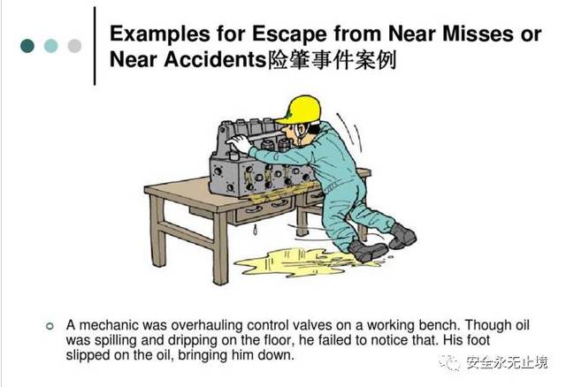 ppt: near miss 险肇事件