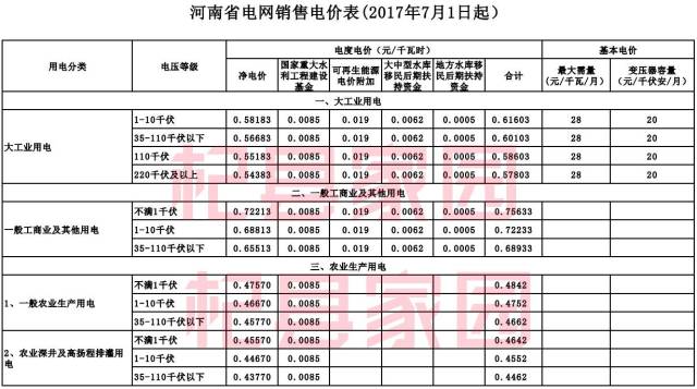 河南杞县人口_籍贯河南杞县博士(2)