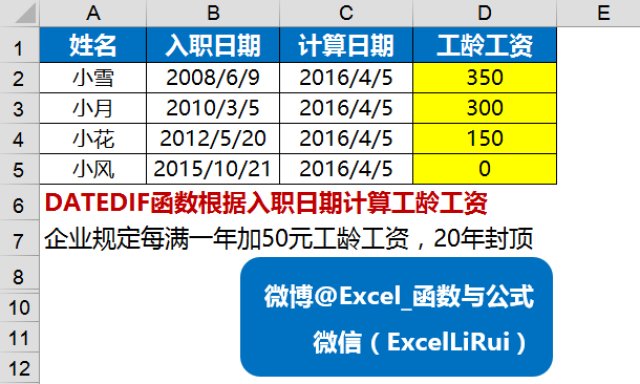 Excel中最具价值的日期函数,非她莫属!