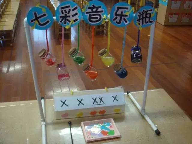 幼儿园科学区投放材料之自制教玩具