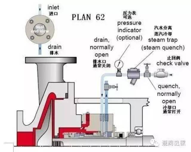 数据中心绿色节能高招集锦_中国IDC圈