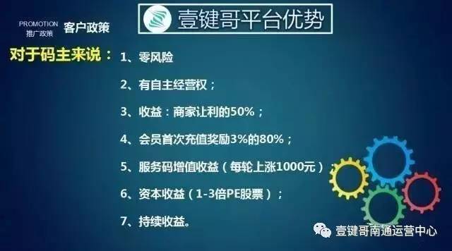 经济浪潮_新经济浪潮的高峰 互联网 做加法,AI 做乘法