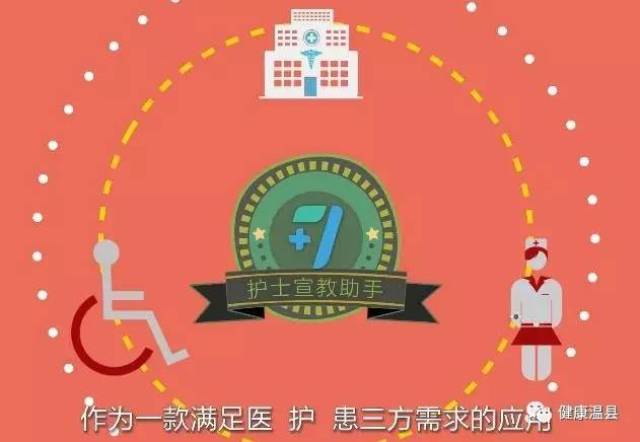 互联网:温县二院应用"317护"平台创新护理宣教工作