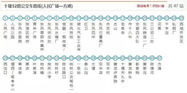 十堰最新最全公交线路,有了它想迷路都难!