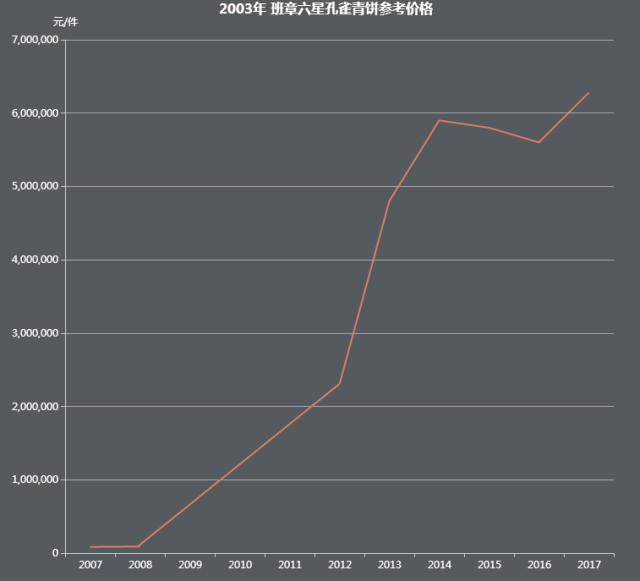 增加gdp我们可以做些什么_美国二季度GDP增长4.1 ,创四年最佳,美国到底做了什么