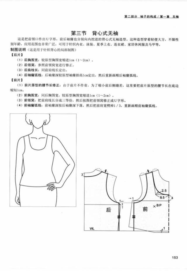 版师必读|8种无袖结构的纸样设计与画法