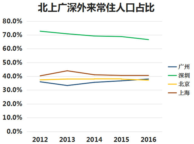 诸城市2017年人口数据_诸城市人口数量