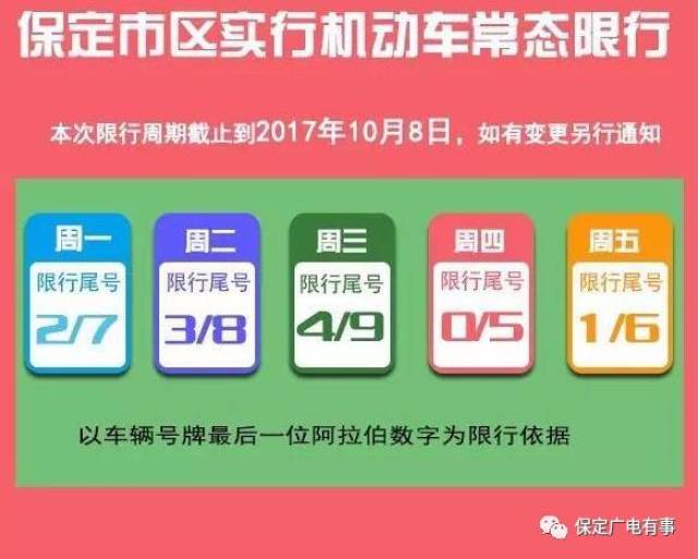 保定经济生活频道_河北经济生活频道广告刊登电话高清图片