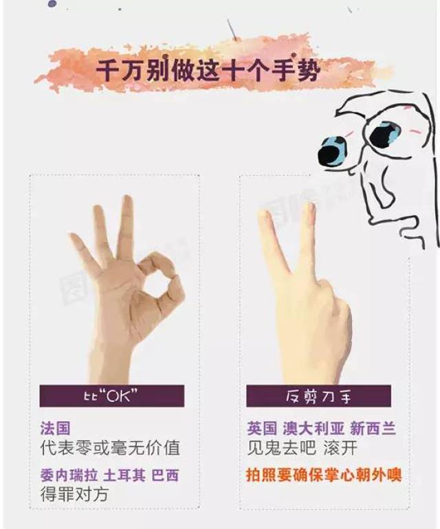 手势禁忌 出门在外,除了语言沟通,少不了body language 但是也要小心