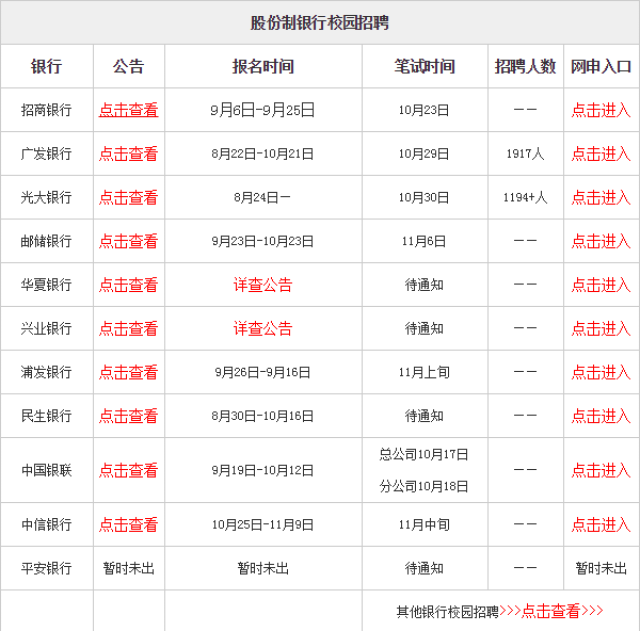 招聘列表_招聘丨济宁各县区144场招聘会时间表出炉,想找工作的看过来