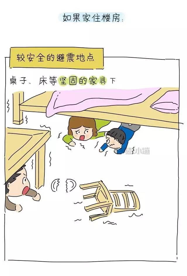 地震自救漫画,防止二次伤害最重要!