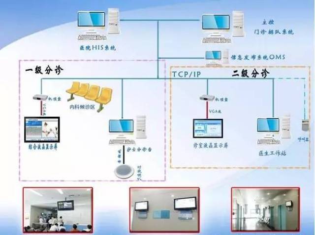 “定点医药机构资源配置规划”是什么？怎么做？有什么用？