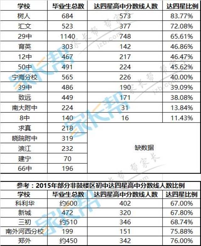 赤壁市人口数量_赤壁市地图(2)